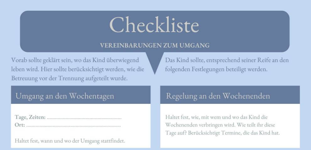 Checkliste