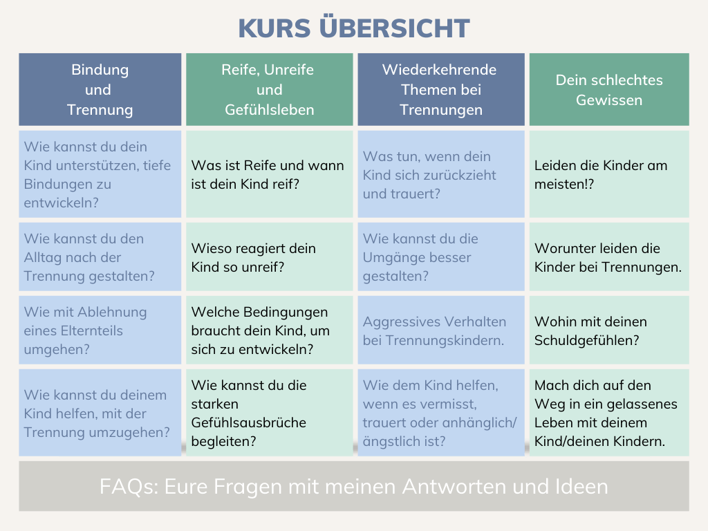 Scheidungskind Folgen minimieren